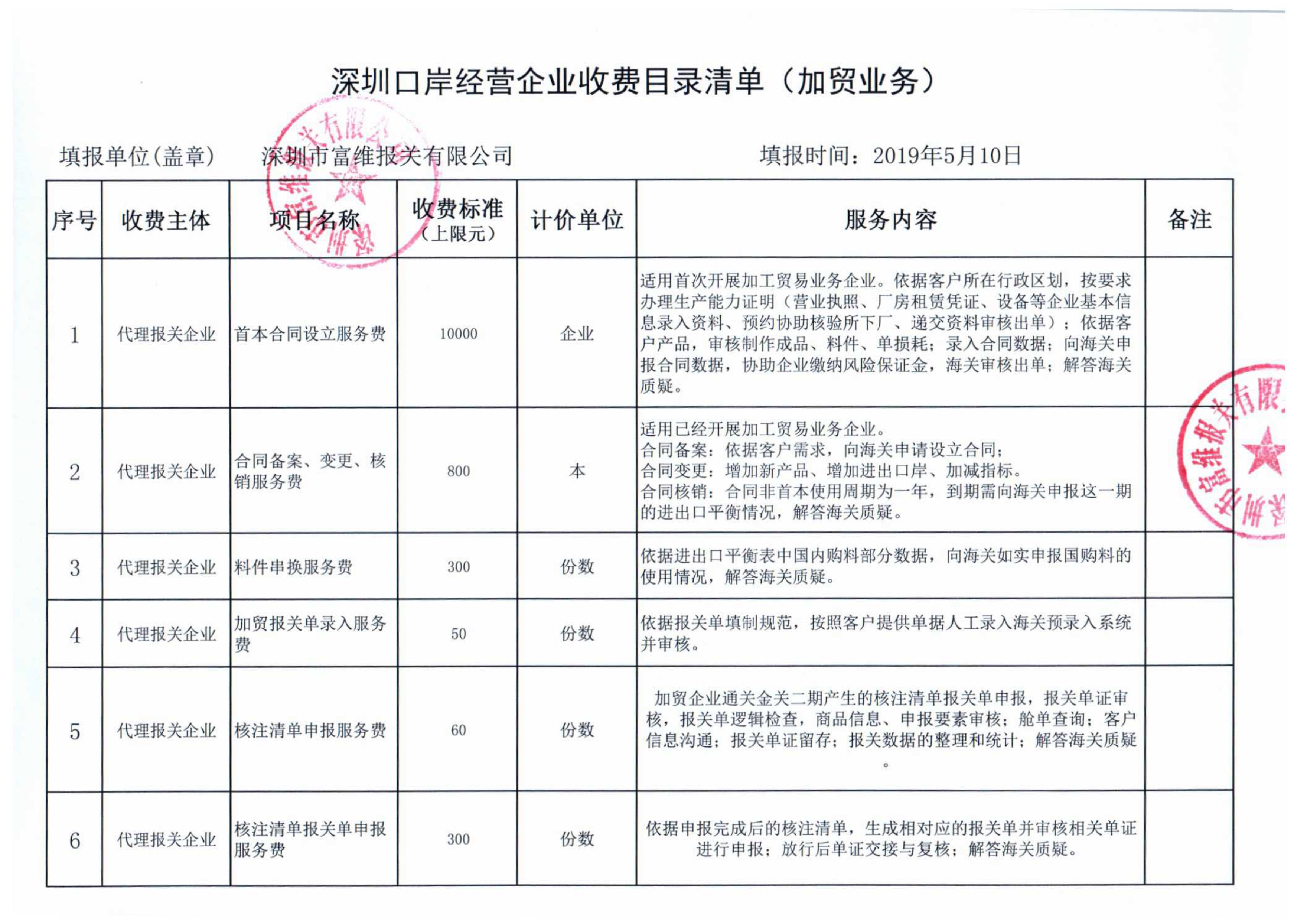 深圳市富维报关有限公司.pdf_6_1.jpg