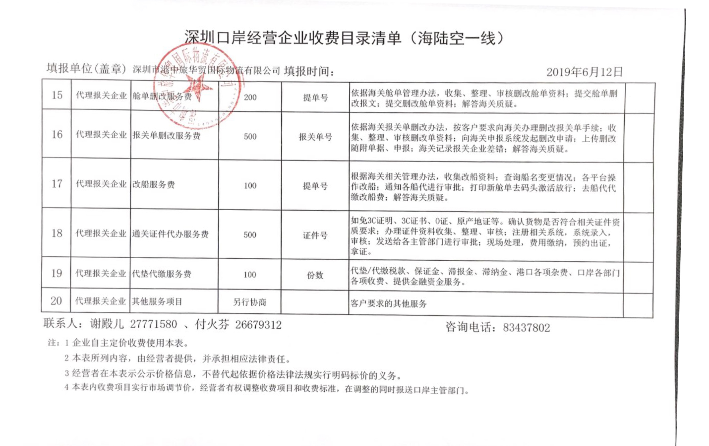 口岸收费目录清单-深圳市港中旅华贸国际物流有限公司_3.jpg