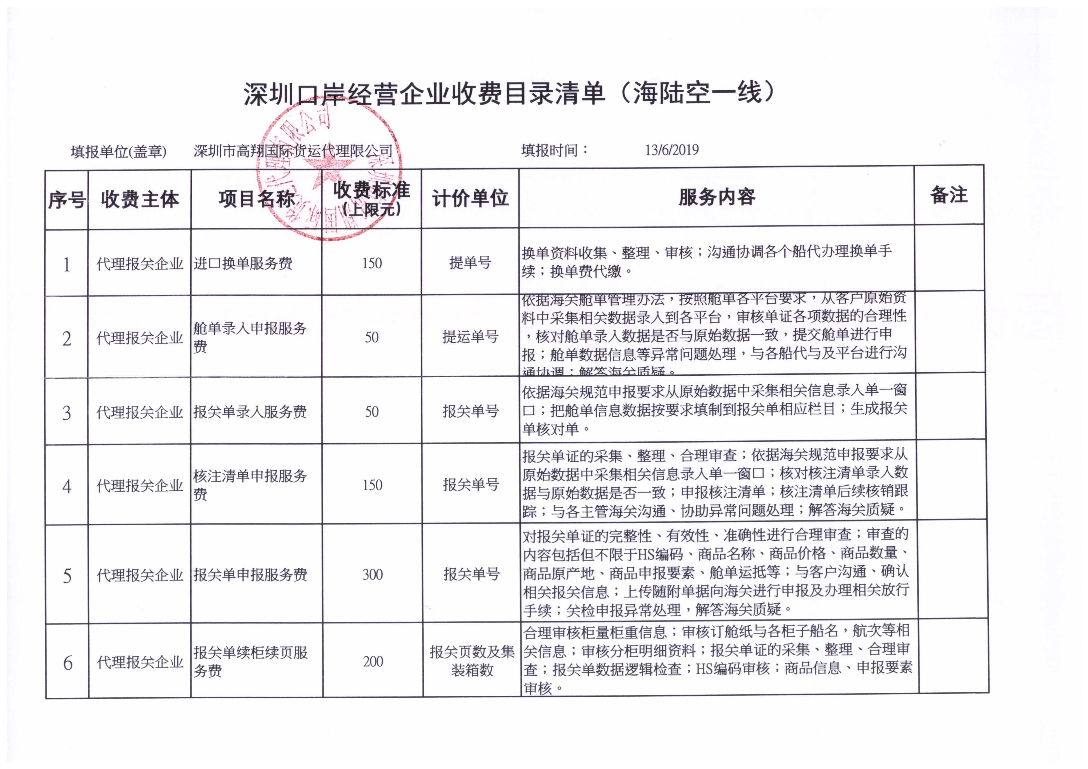 深圳市高翔国际货运代理有限公司收费目录清单_1.jpg