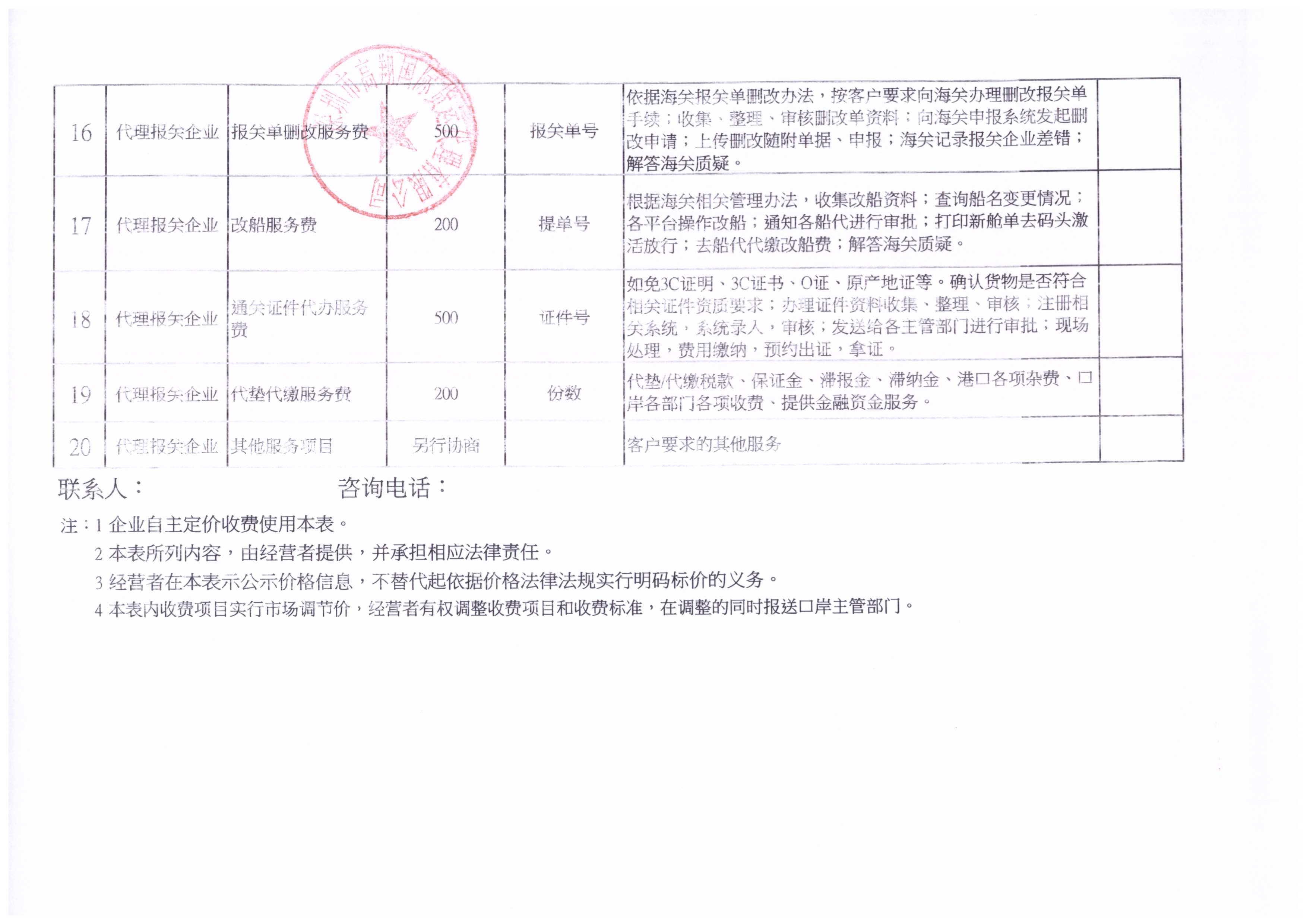 深圳市高翔国际货运代理有限公司收费目录清单_3.jpg
