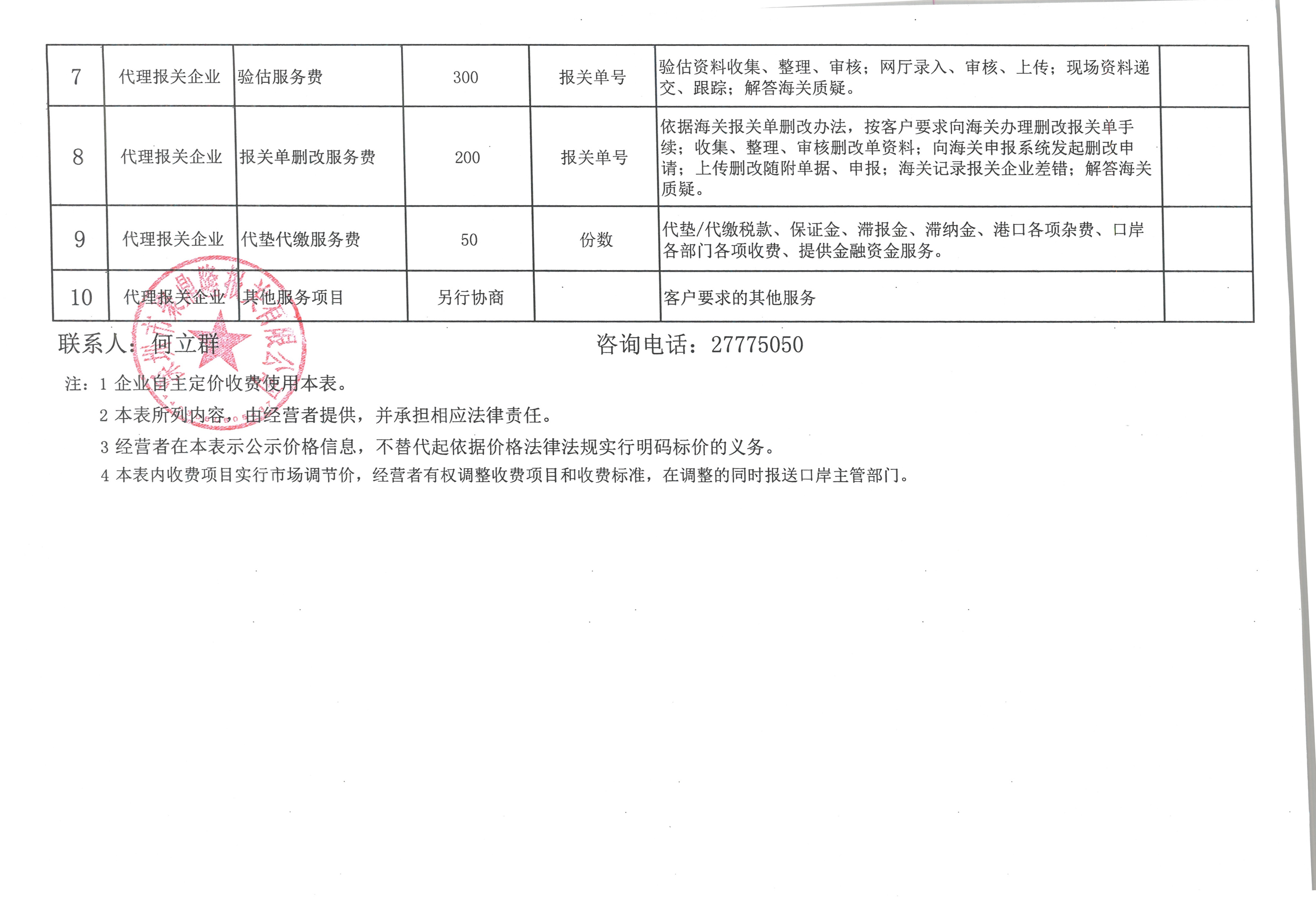 深圳市聚鼎隆报关有限公司收费目录清单_2.jpg