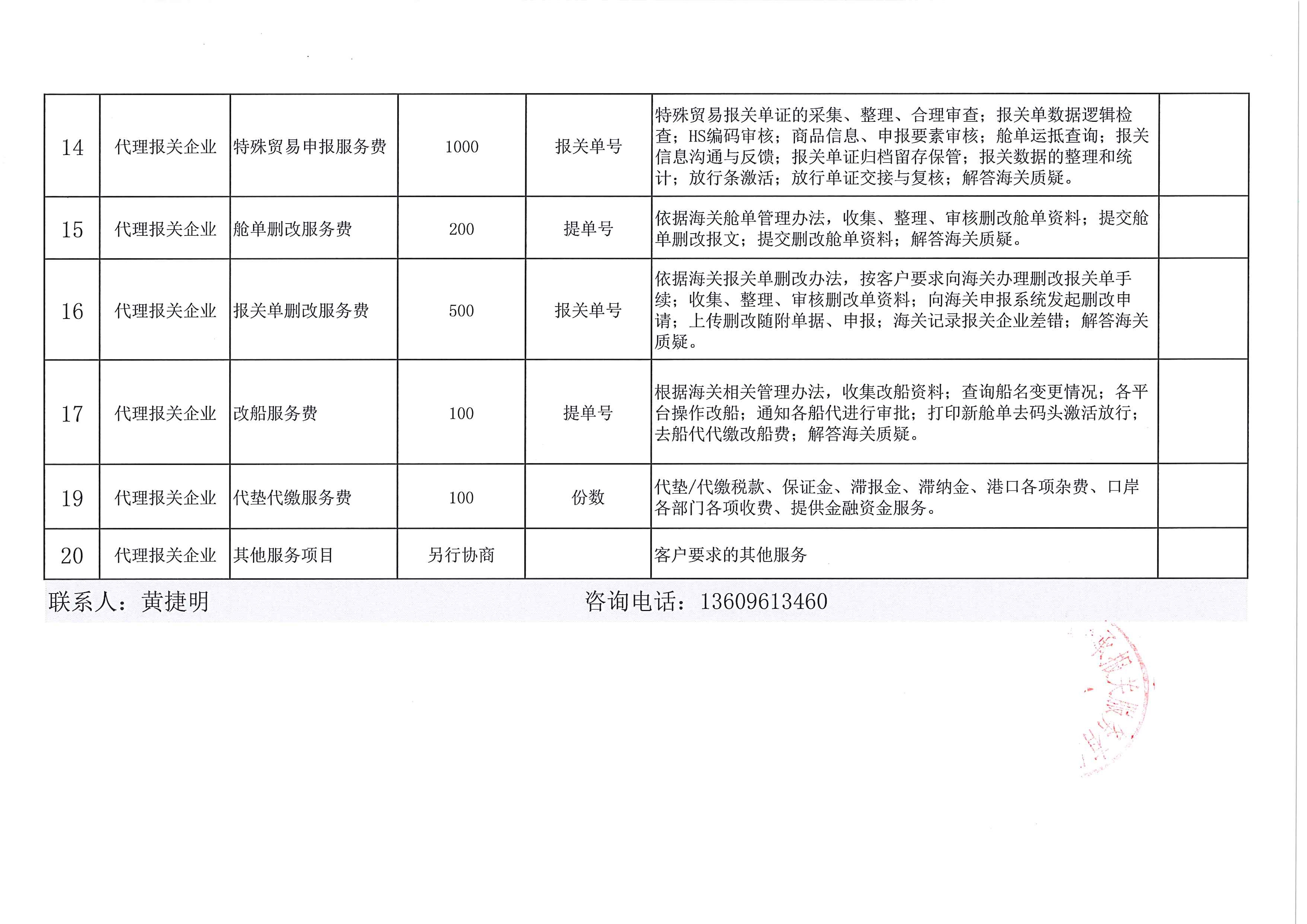 深圳市博承报关服务有限公司收费目录清单_3.jpg