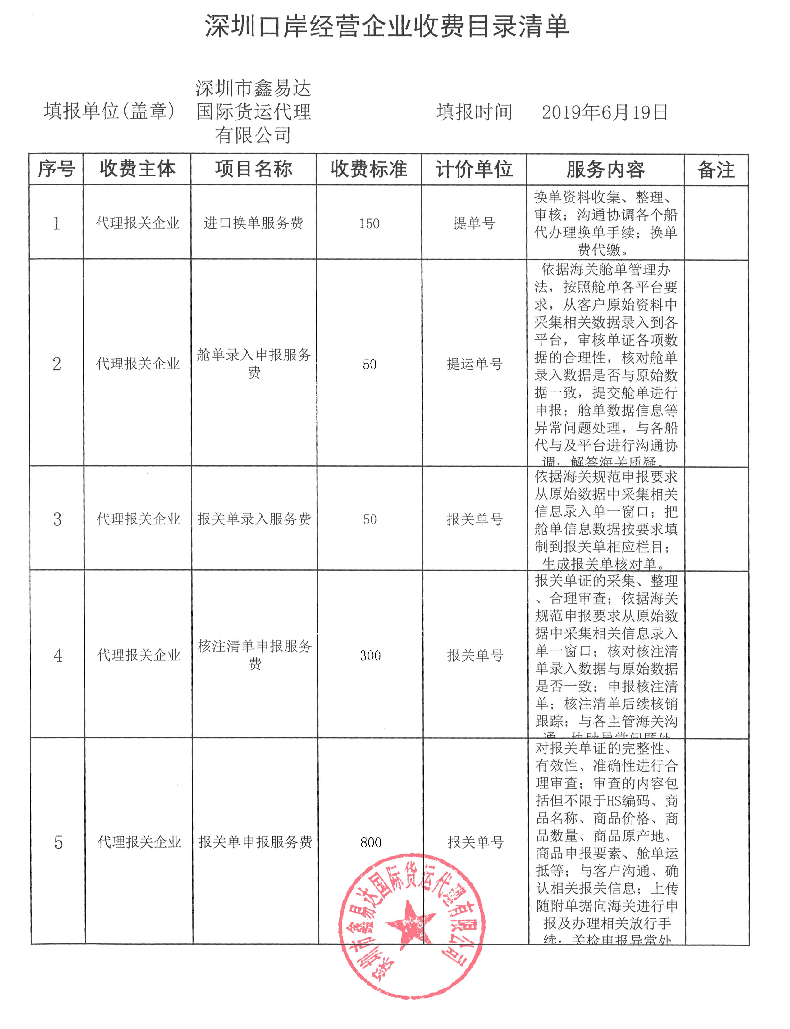 深圳市鑫易达国际货运代理有限公司收费目录清单_1.jpg