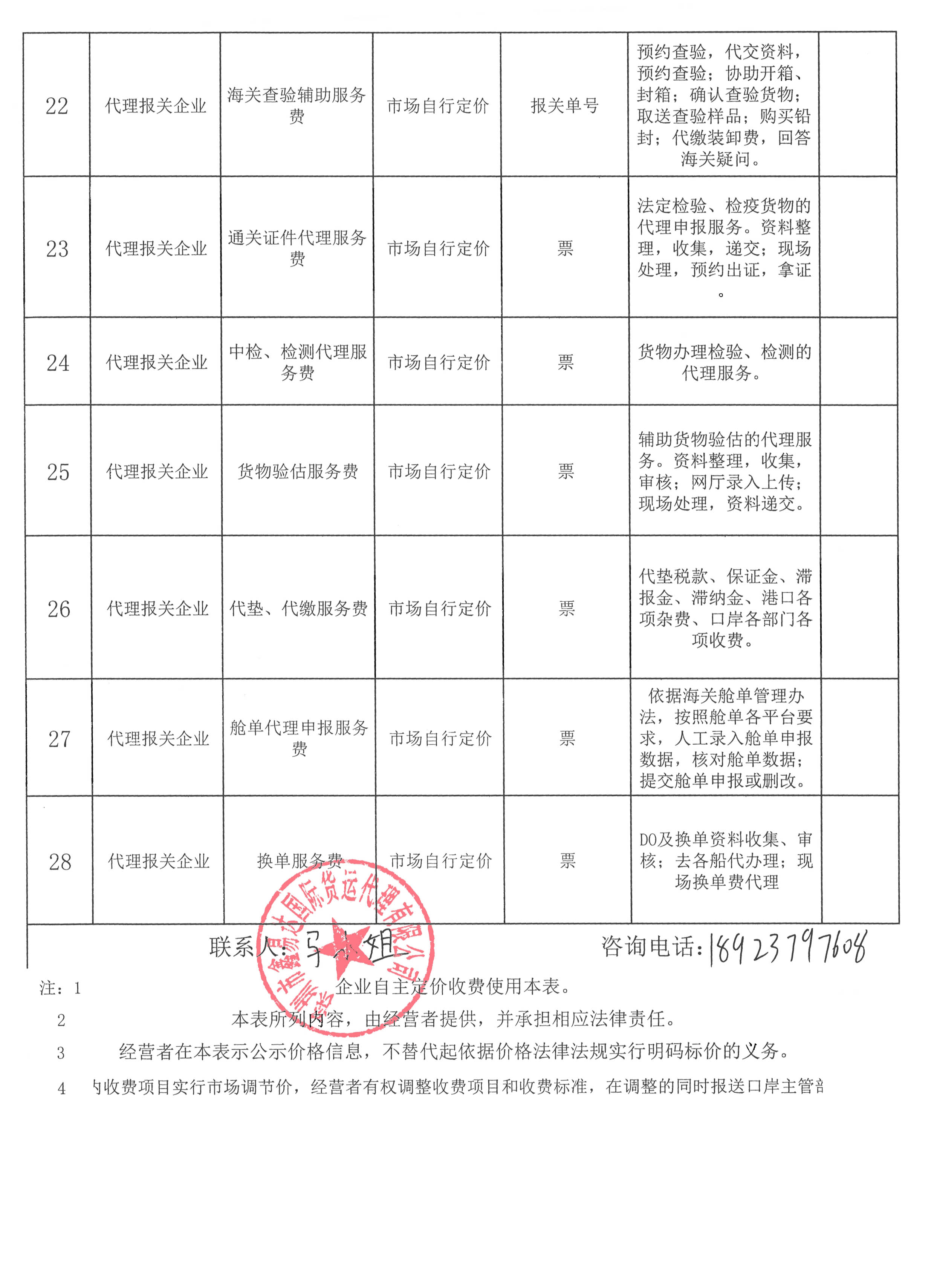 深圳市鑫易达国际货运代理有限公司收费目录清单_4.jpg