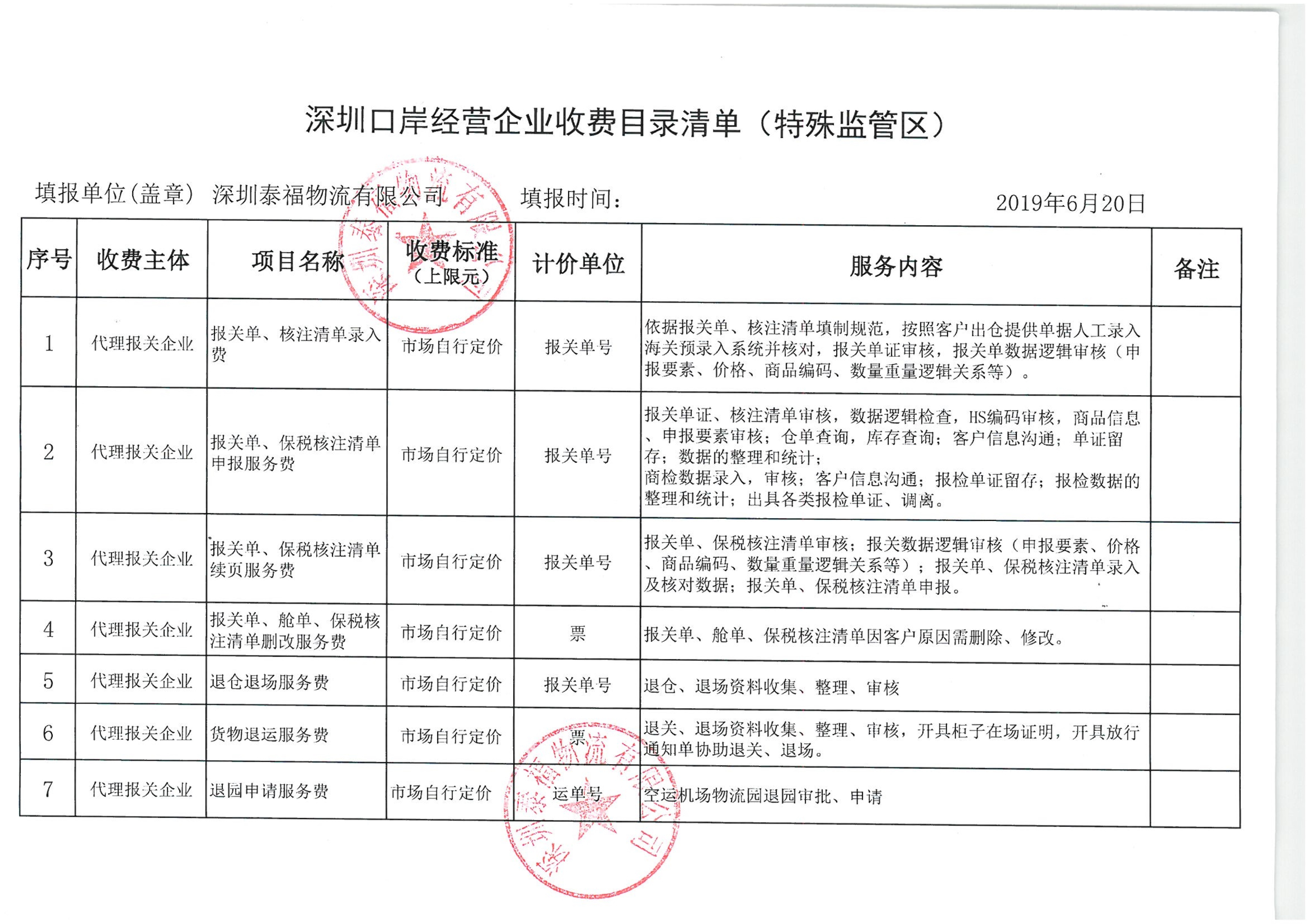 深圳泰福物流有限公司收费目录清单.pdf_4_1.jpg