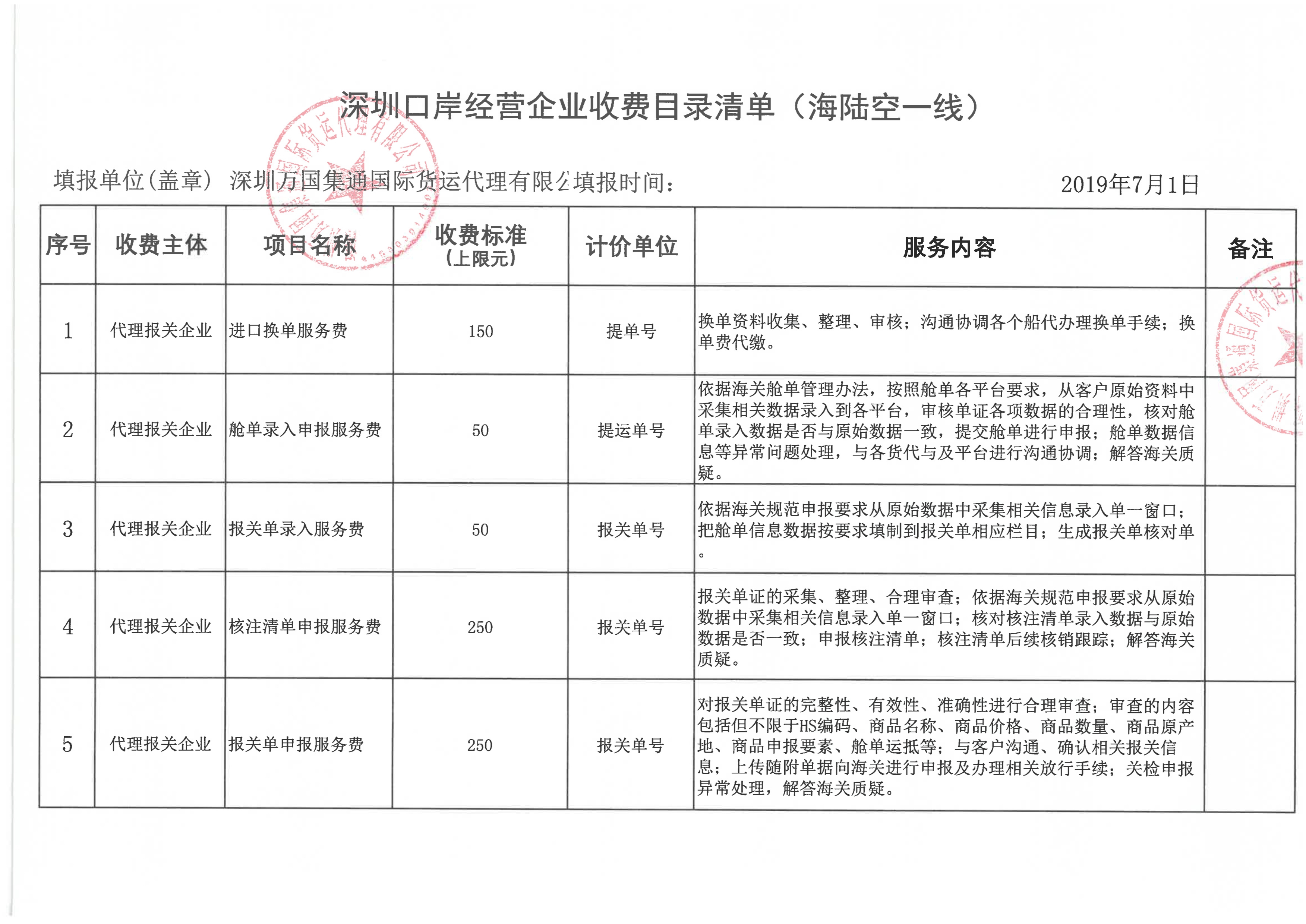 深圳万国集通国际货运代理有限公司收费目录清单_1.jpg