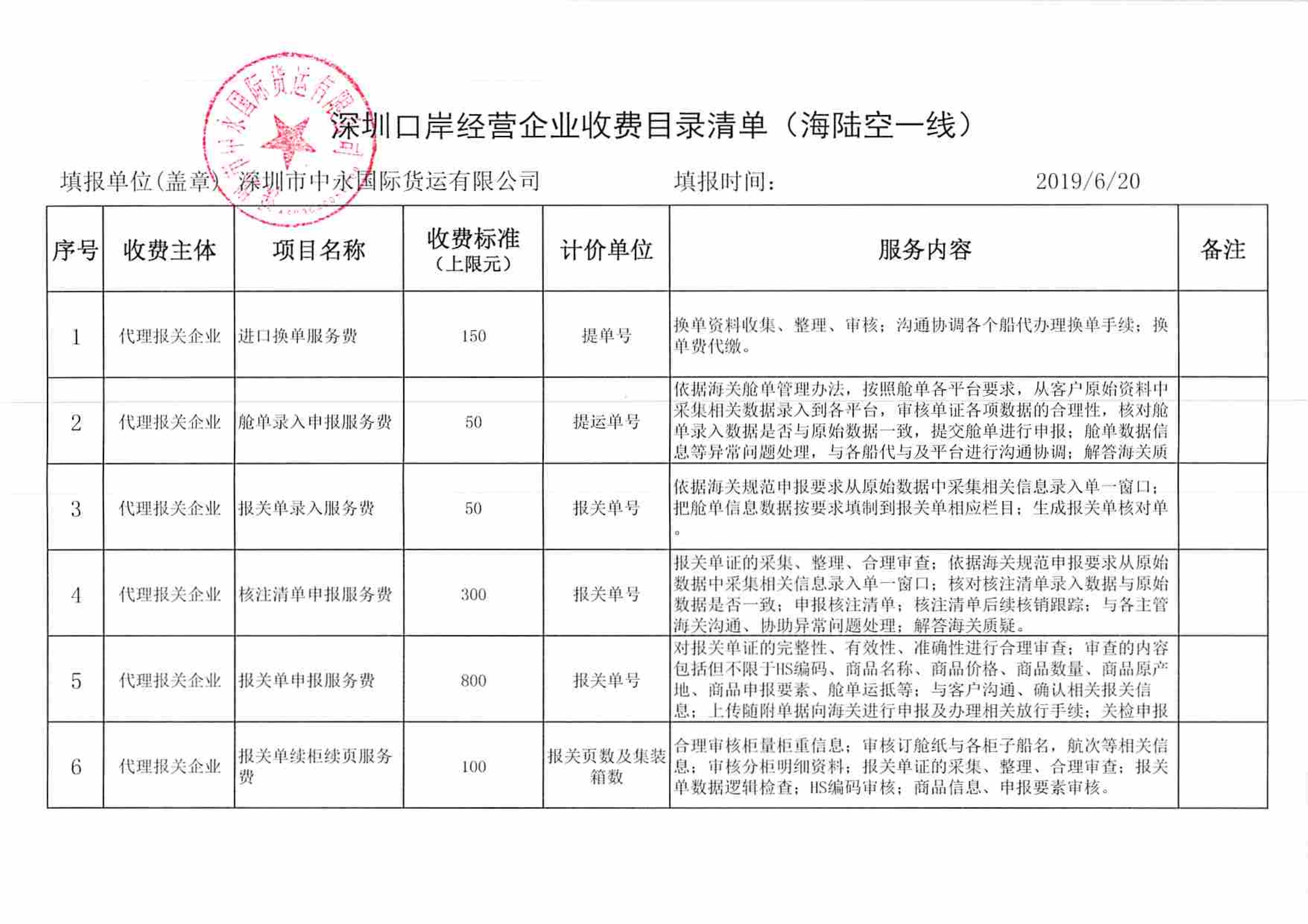 深圳市中永国际货运有限公司收费目录清单_1.jpg