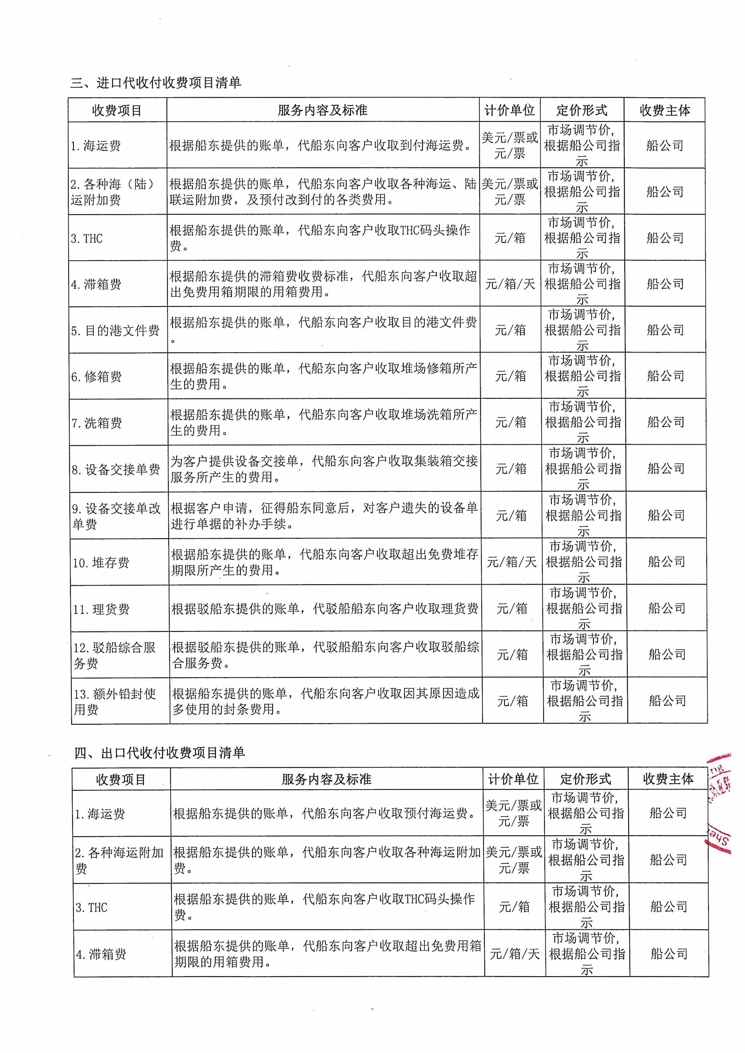 深圳亚联利成富港航服务有限公司收费目录清单_2.jpg