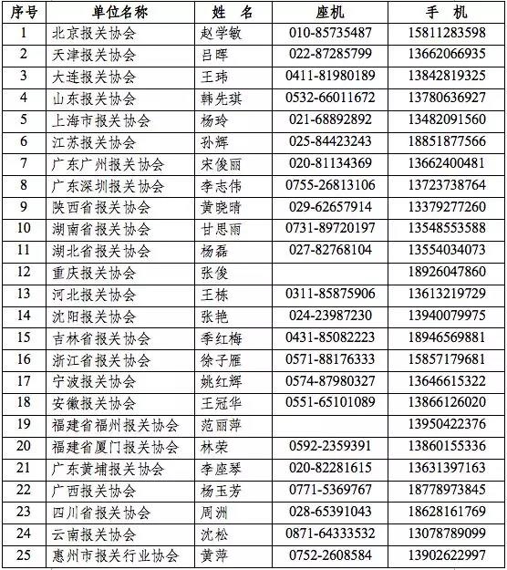 微信图片_20200120143031.jpg 微信图片_20200120143031.jpg