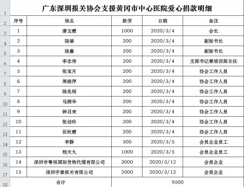 微信图片_20200327104610.jpg 微信图片_20200327104610.jpg