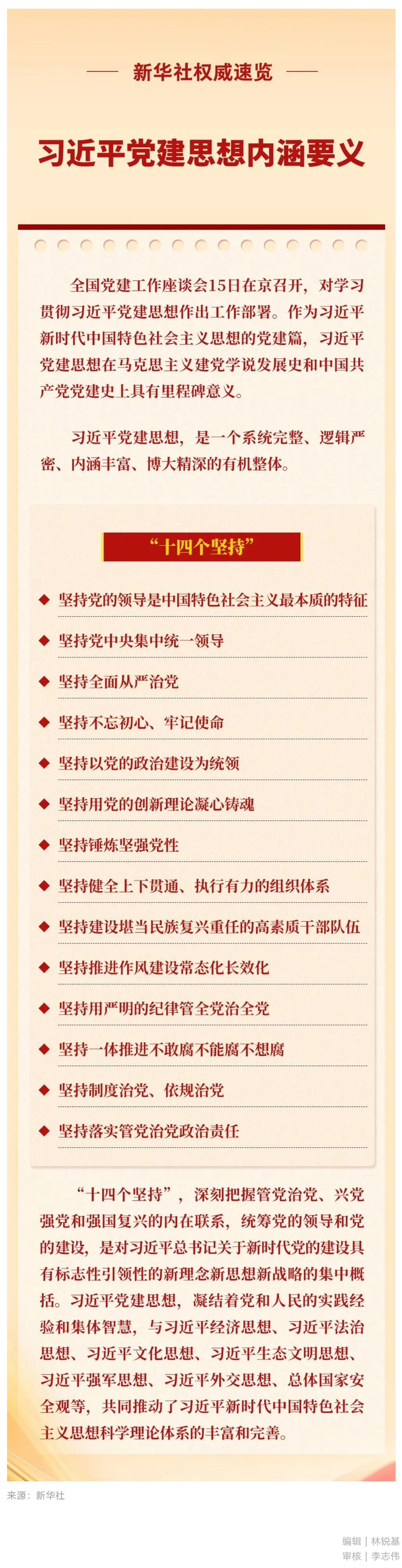 习近平党建思想内涵要义.jpg