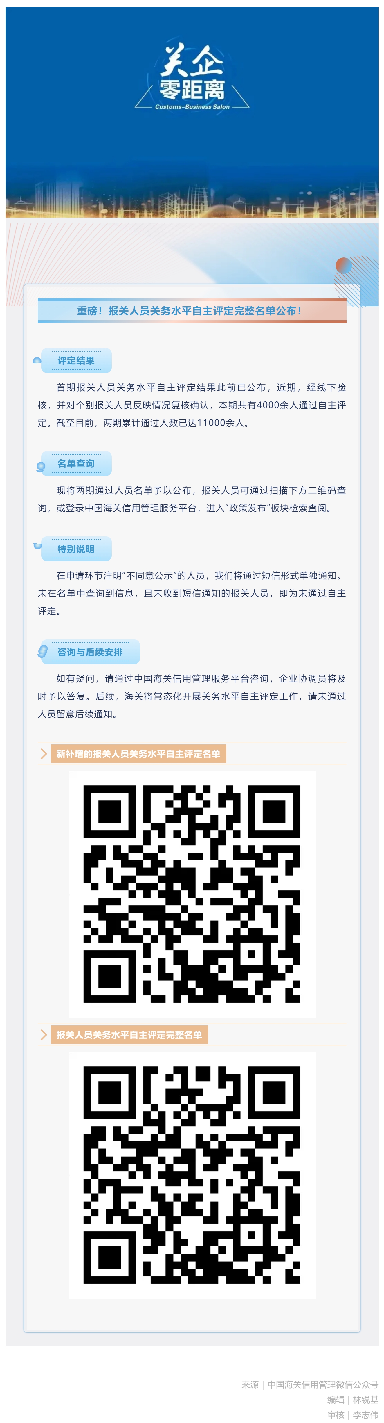 【自主评定】重磅！报关人员关务水平自主评定完整名单公布！.jpg